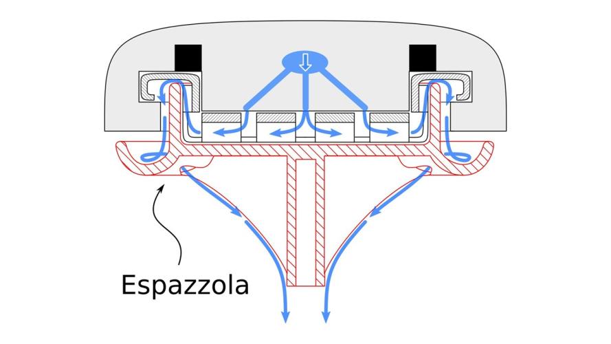Espazzola Reinigungswerkzeug schwarz 2+3-58