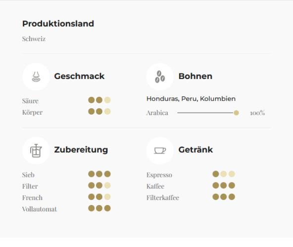 TURM KAFFEE Bio Max Havelaar