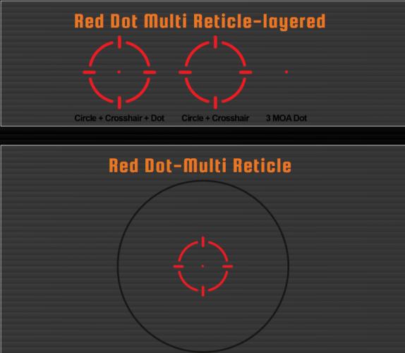 THRIVE HD MULTI RETICLE HIGH REFLEX