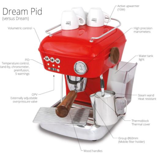 ascaso DREAM PID red