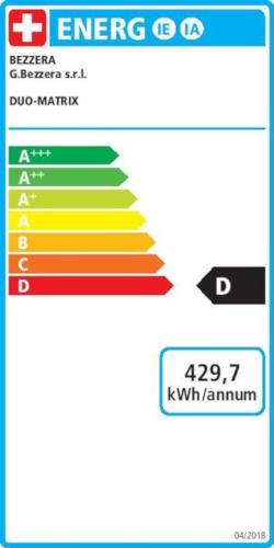 Bezzera Matrix Top DE, Dualboiler,