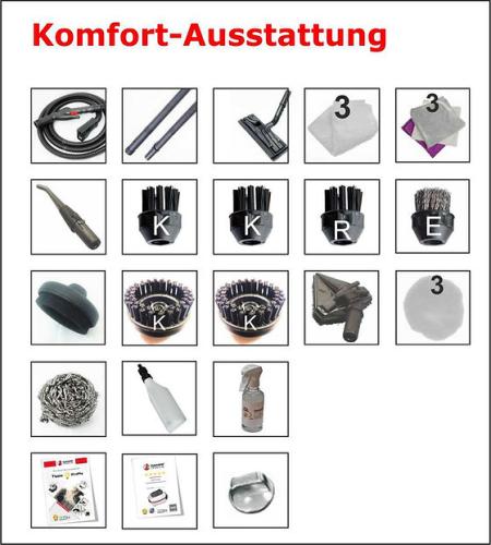 DAMPF DRACHEN Family Komfort