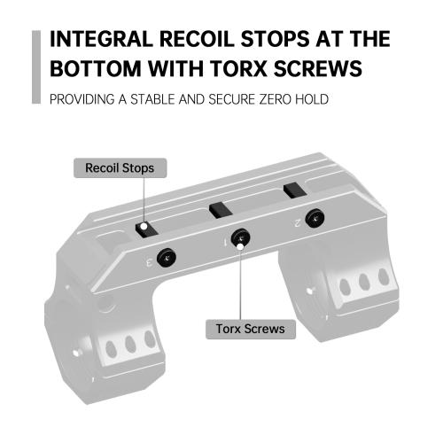 AIMPACT TP28 1.54", black