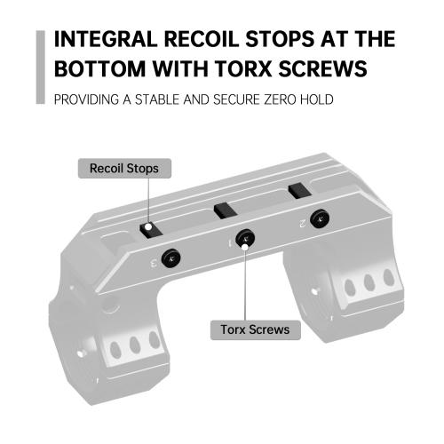 AIMPACT TP28 1.93", black