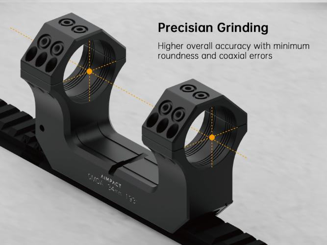 AIMPACT TP28 1.93", black