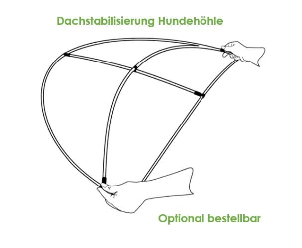 padsforall-dachstabilisierung-hundehohle-shell-75cm75cm-159679
