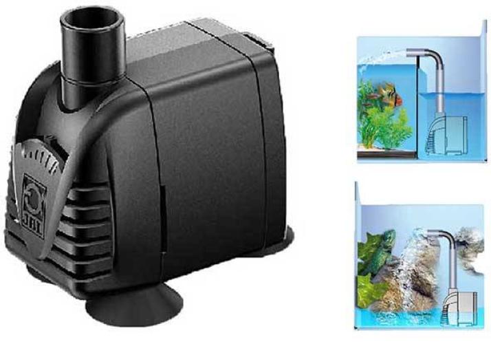 ProFlow t, Pumpenrad, ProFlow t300