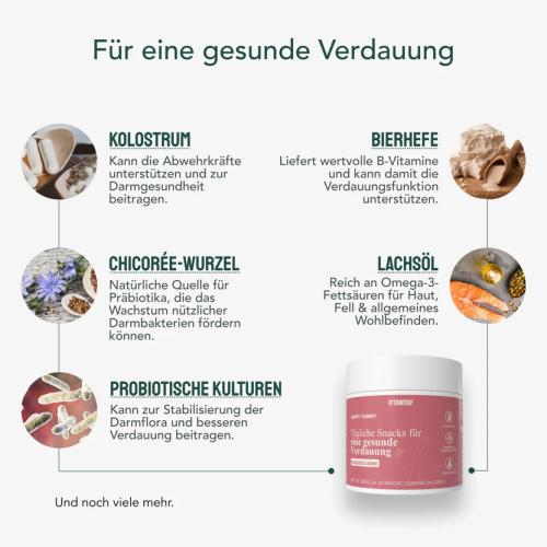 Vitawoof Happy Tummy Hundesnack für empfindliche Verdauung 180 g