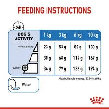 Royal Canin Light Weight Care Mini Trockenfutter 8 kg