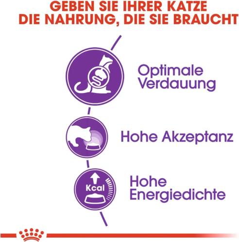 Royal Canin Sensible 33 Trockenfutter für Katzen 2 kg