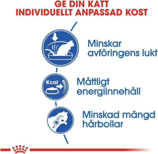 Royal Canin Indoor 27 Trockenfutter für Katzen 0,4 kg