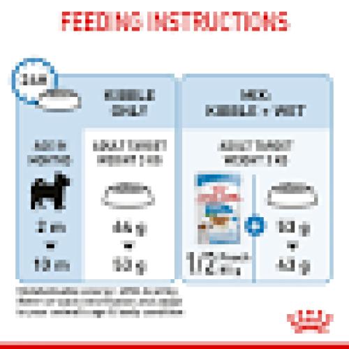 Royal Canin X-Small Puppy Trockenfutter 1,5 kg