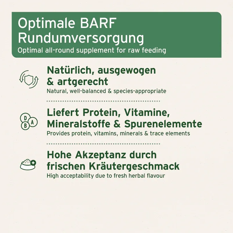 AniForte® BARF Complete 250g