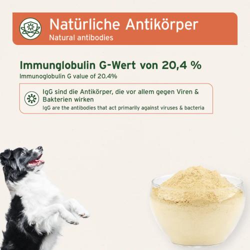 AniForte Premium Colostrum