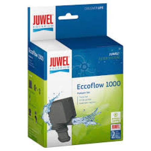 Juwel Umwälzpumpe Eccoflow 1000