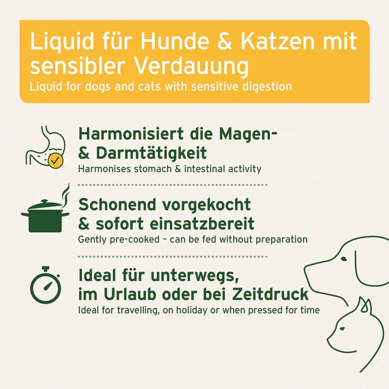 Aniforte Ulmenrinde Liquid 30g