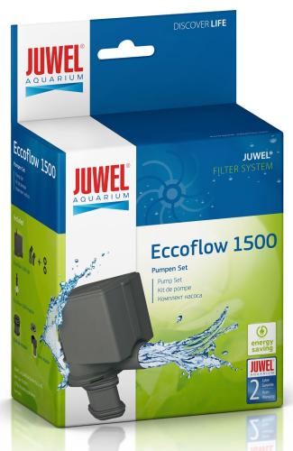 JUWEL Eccoflow 1500 Umwälzpumpe 1500 l/h für Aquarienfilter